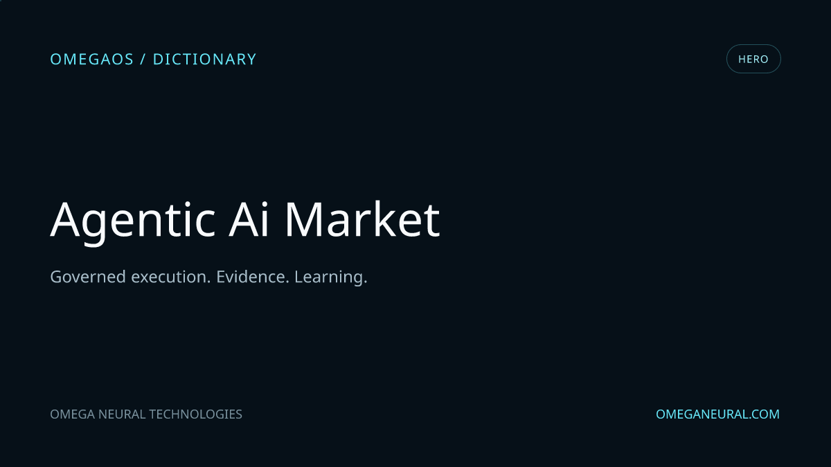 Branded OmegaOS editorial graphic for Agentic AI Market, used while the reviewed hero visual is prepared.
