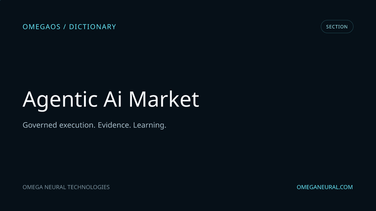 Branded OmegaOS editorial graphic for Agentic AI Market, used while the reviewed section visual is prepared.