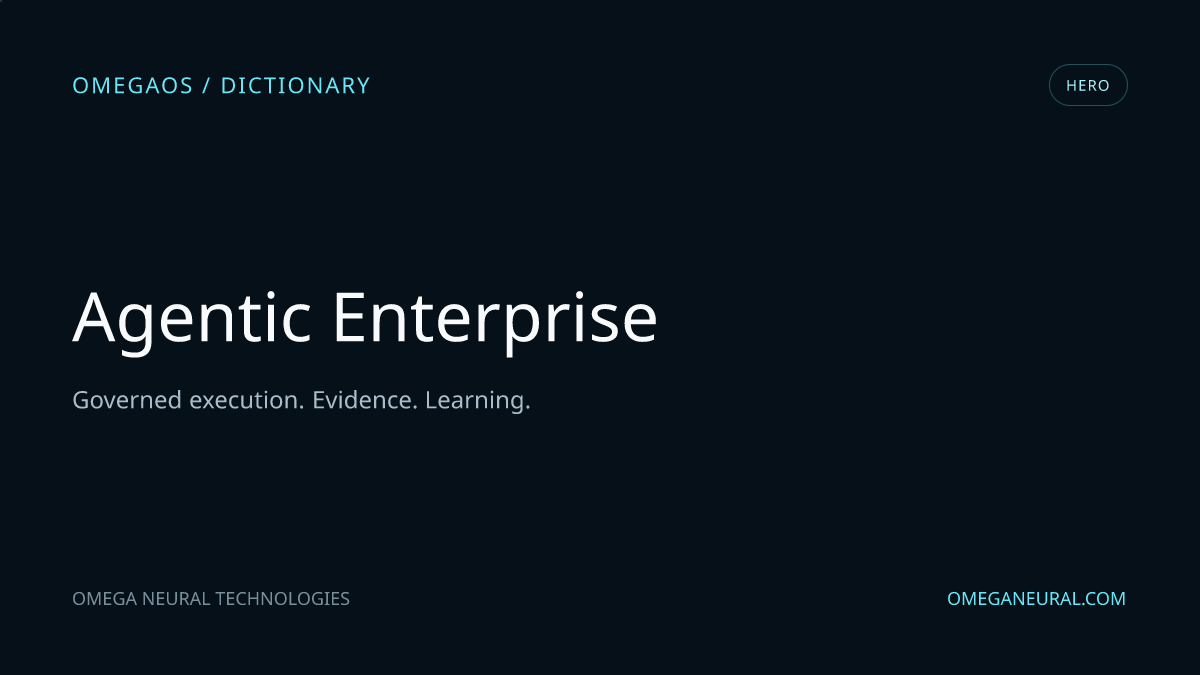 Branded OmegaOS editorial graphic for Agentic Enterprise, used while the reviewed hero visual is prepared.