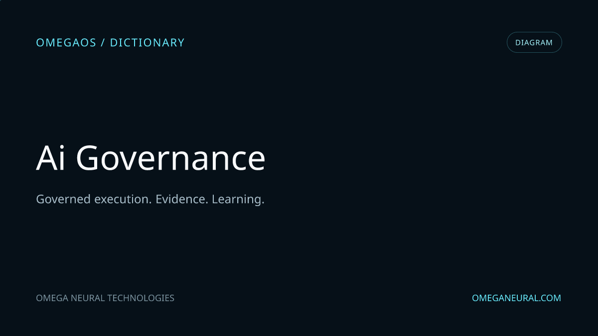 Branded OmegaOS editorial graphic for AI Governance, used while the reviewed diagram visual is prepared.