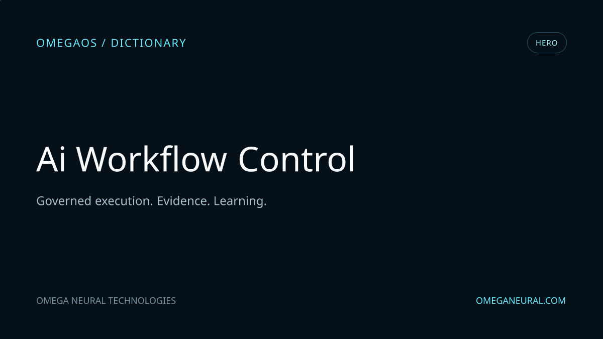Branded OmegaOS editorial graphic for AI Workflow Control, used while the reviewed hero visual is prepared.