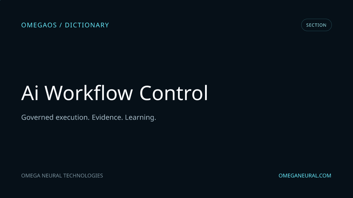 Branded OmegaOS editorial graphic for AI Workflow Control, used while the reviewed section visual is prepared.