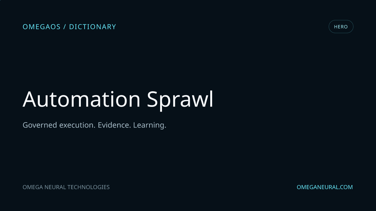 Branded OmegaOS editorial graphic for Automation Sprawl, used while the reviewed hero visual is prepared.