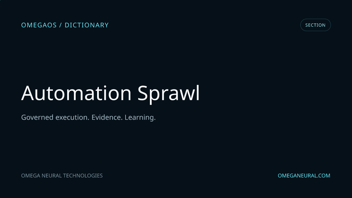 Branded OmegaOS editorial graphic for Automation Sprawl, used while the reviewed section visual is prepared.