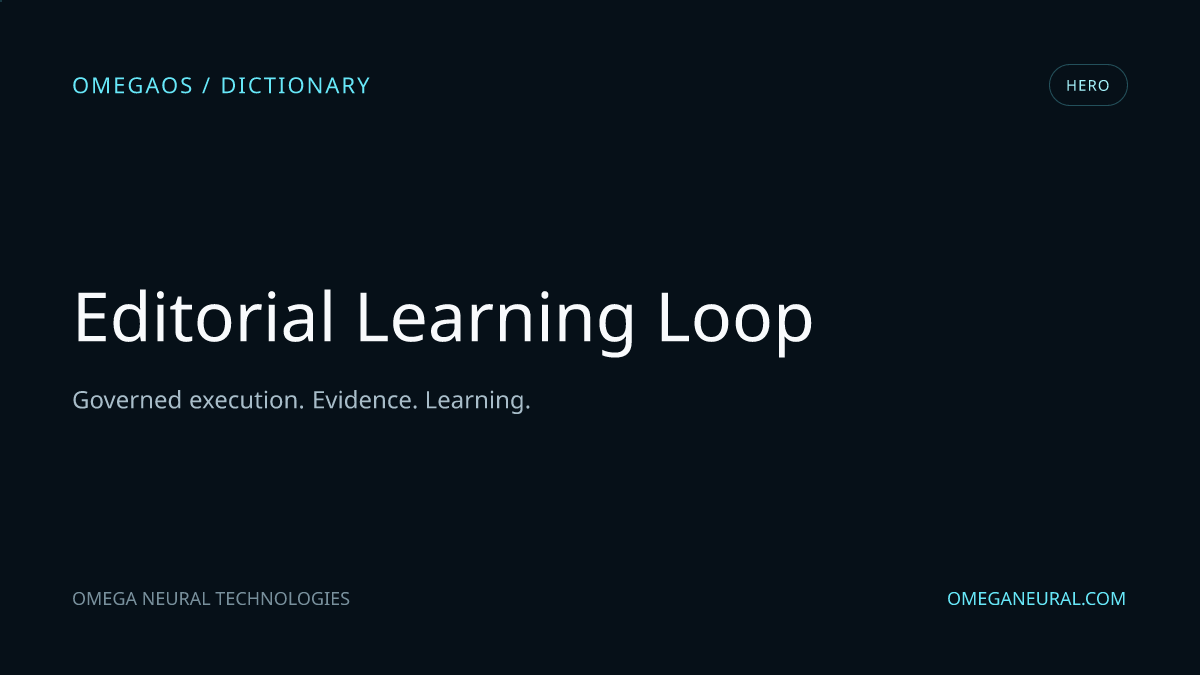 Branded OmegaOS editorial graphic for Editorial Learning Loop, used while the reviewed hero visual is prepared.