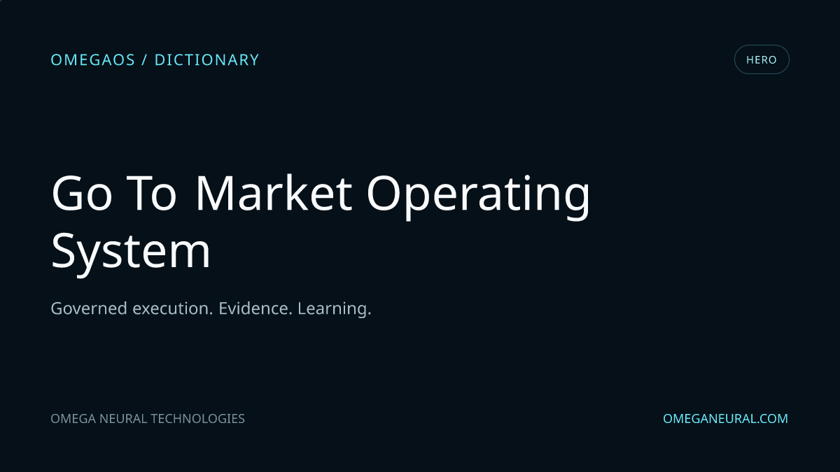 Branded OmegaOS editorial graphic for Go-to-Market Operating System, used while the reviewed hero visual is prepared.