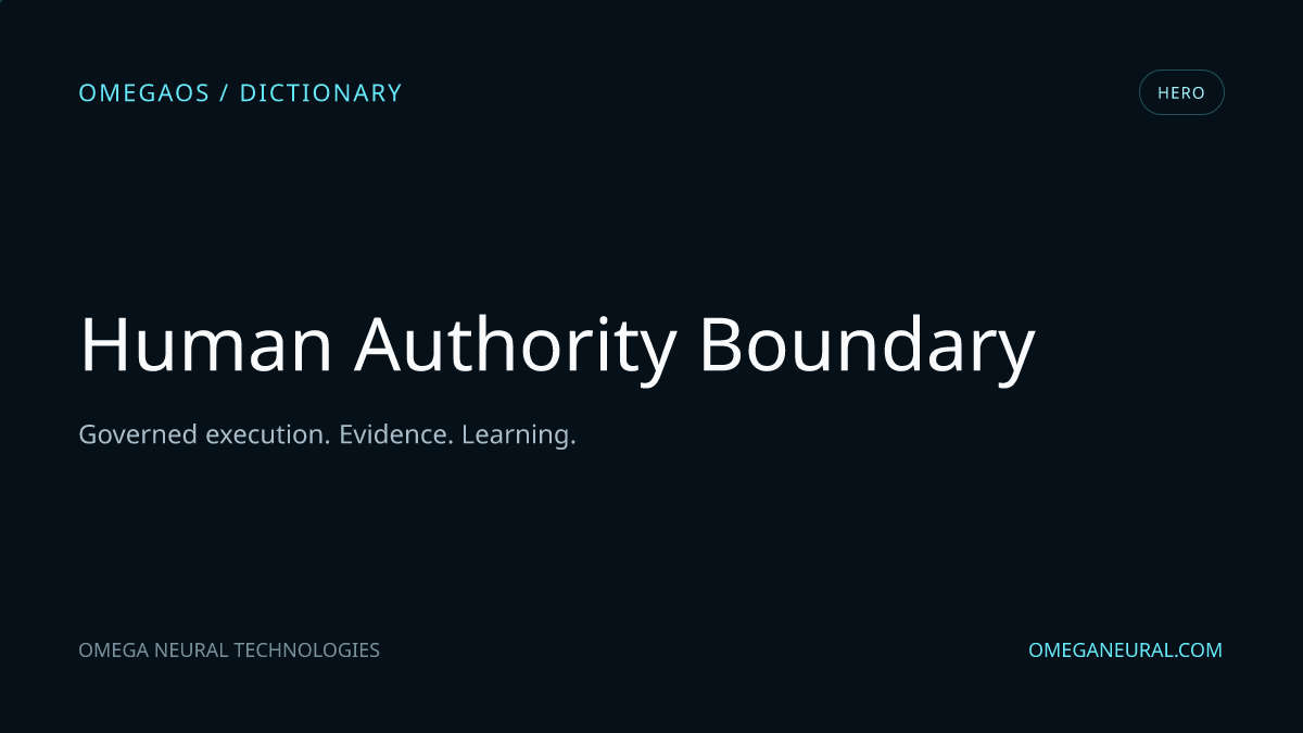 Branded OmegaOS editorial graphic for Human Authority Boundary, used while the reviewed hero visual is prepared.
