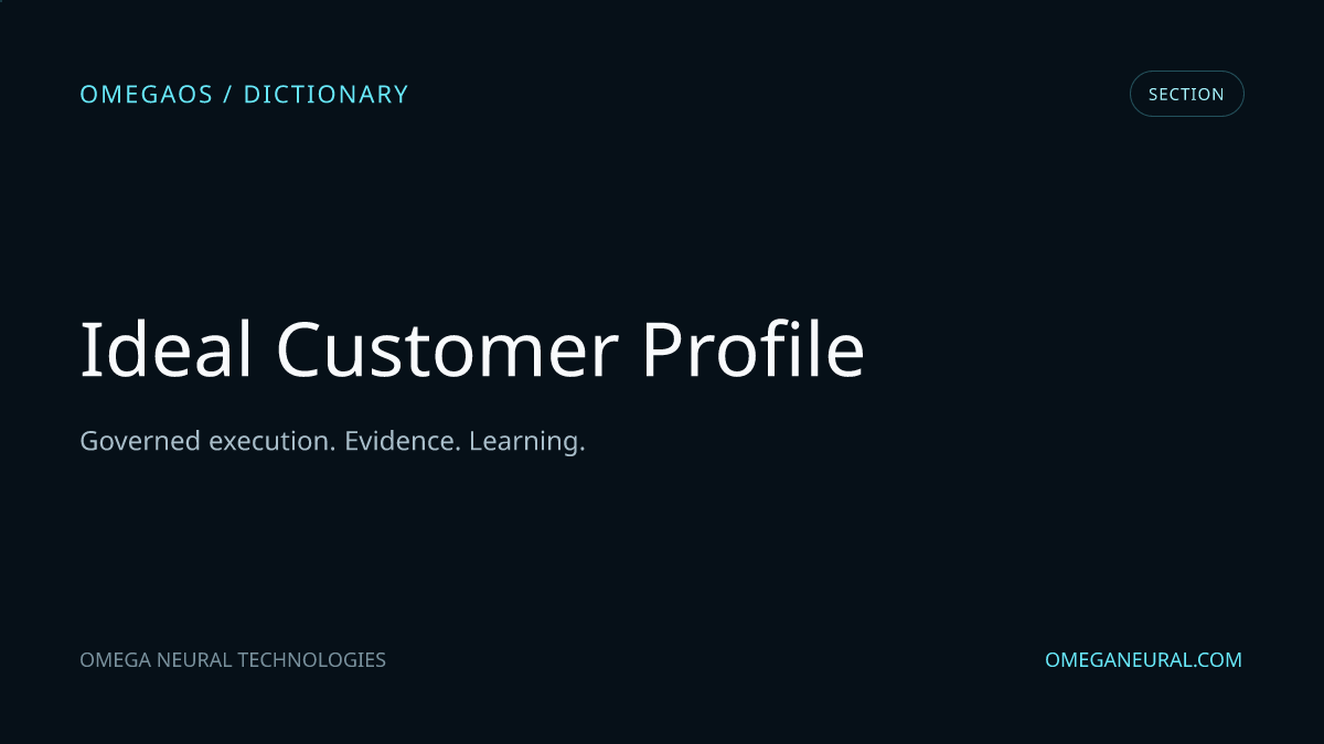 Branded OmegaOS editorial graphic for Ideal Customer Profile, used while the reviewed section visual is prepared.