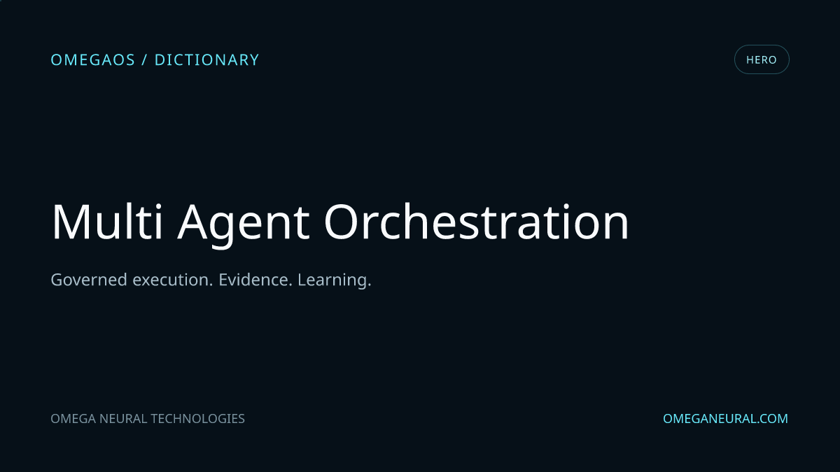 Branded OmegaOS editorial graphic for Multi-Agent Orchestration, used while the reviewed hero visual is prepared.