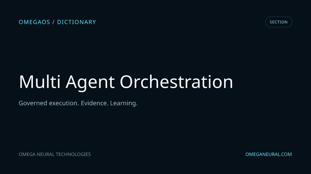 Branded OmegaOS editorial graphic for Multi-Agent Orchestration, used while the reviewed section visual is prepared.