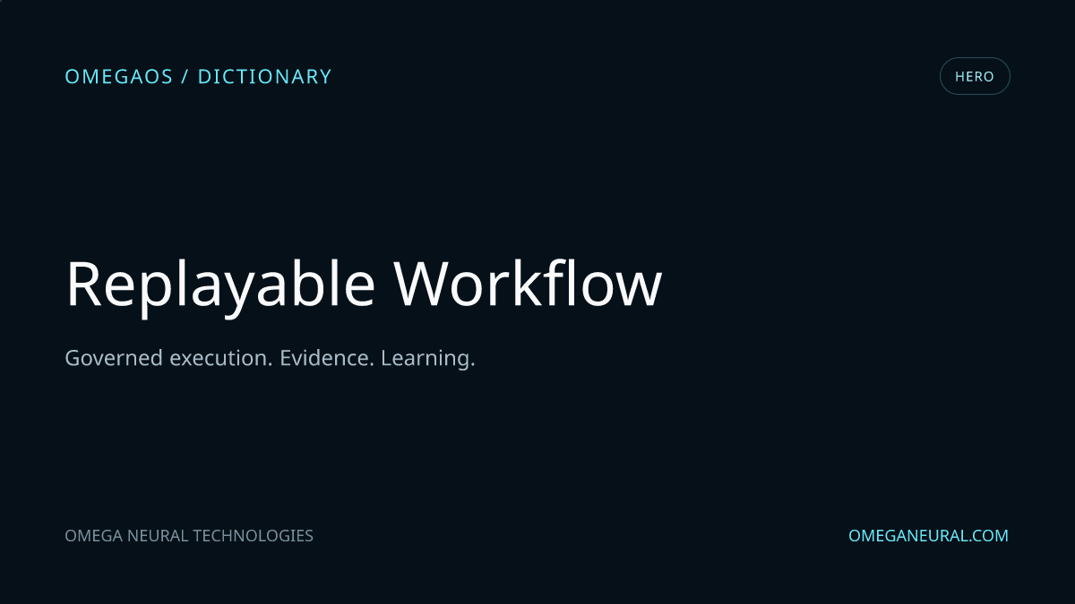 Branded OmegaOS editorial graphic for Replayable Workflow, used while the reviewed hero visual is prepared.