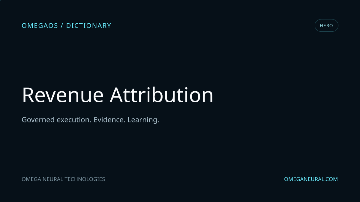 Branded OmegaOS editorial graphic for Revenue Attribution, used while the reviewed hero visual is prepared.