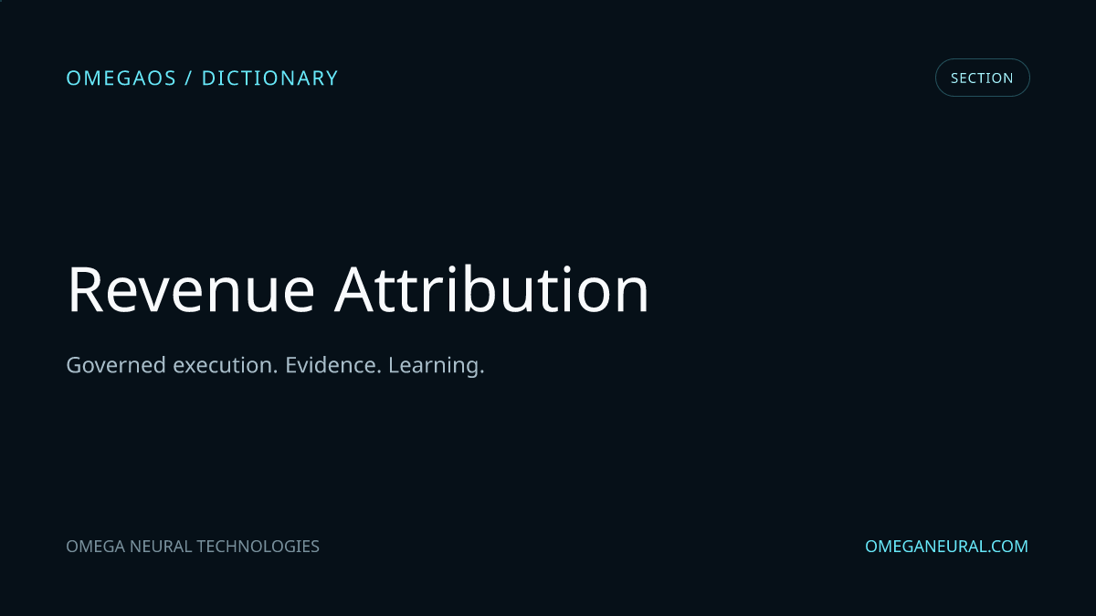 Branded OmegaOS editorial graphic for Revenue Attribution, used while the reviewed section visual is prepared.