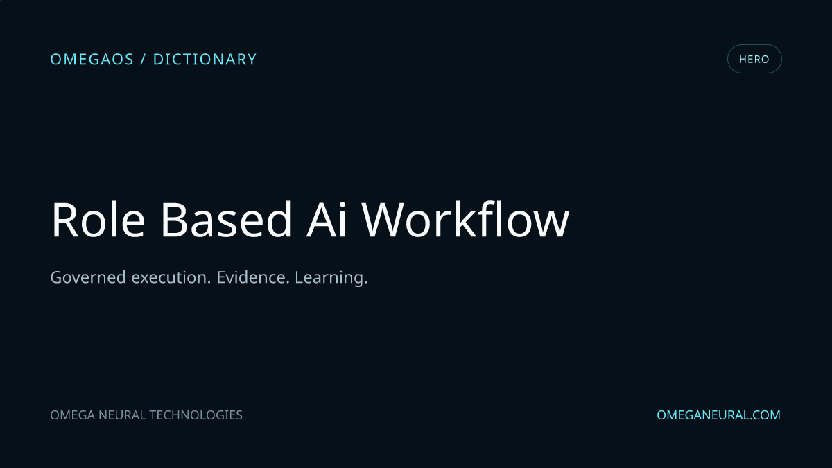Branded OmegaOS editorial graphic for Role-Based AI Workflow, used while the reviewed hero visual is prepared.
