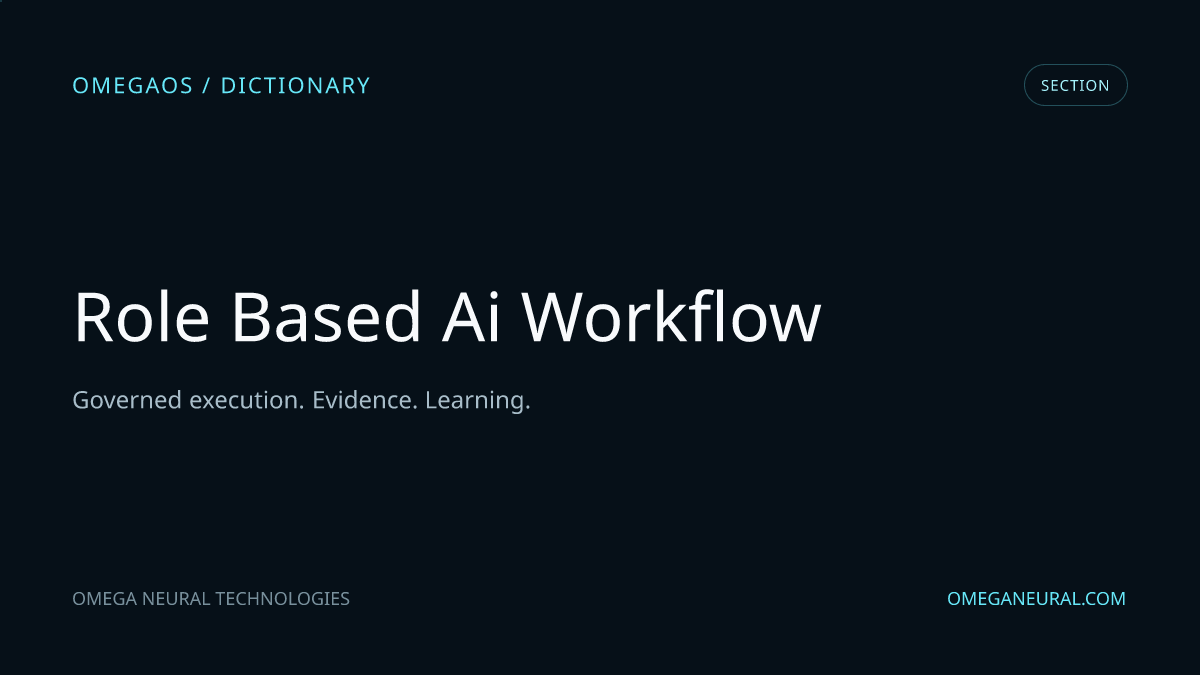Branded OmegaOS editorial graphic for Role-Based AI Workflow, used while the reviewed section visual is prepared.