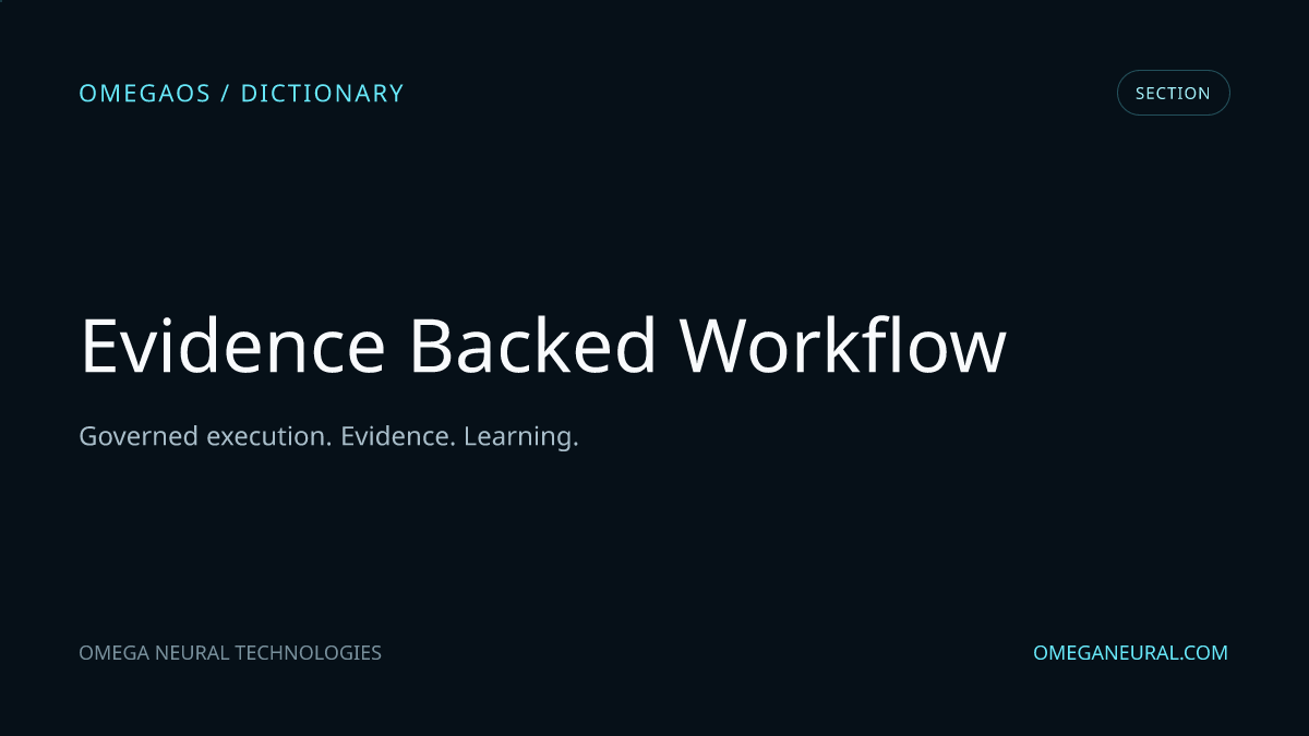 Evidence-Backed Workflow - OmegaOS section visual Branded OmegaOS editorial graphic for Evidence-Backed Workflow, used while the reviewed section visual is prepared.