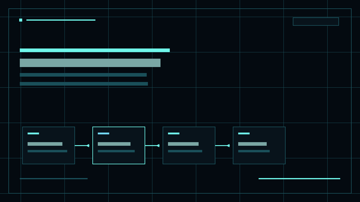 OmegaOS editorial illustration for AI Workflow Control. AI Workflow Control public OmegaOS visual explaining the workflow or decision path.
