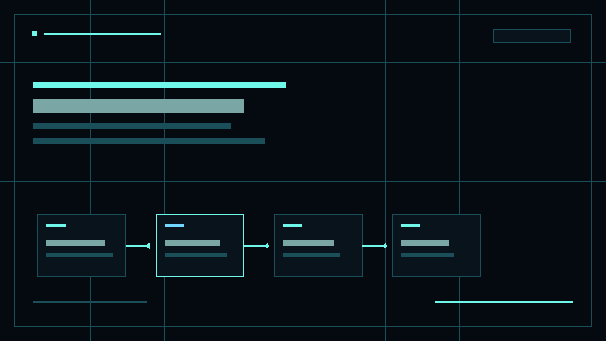 OmegaOS editorial illustration for Product-Line Operating System. Product-Line Operating System public OmegaOS visual explaining the workflow or decision path.